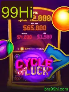 CycleofLuck: Descubra as Regras e Estratégias do Jogo Sensação de 2023